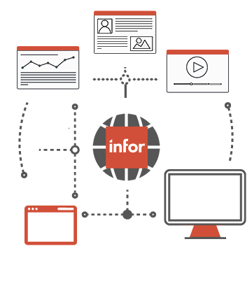 Infor Web UI